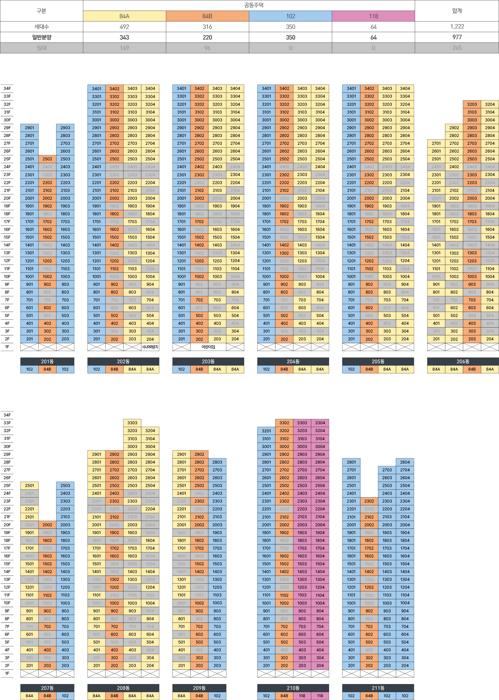 동호배치 이미지